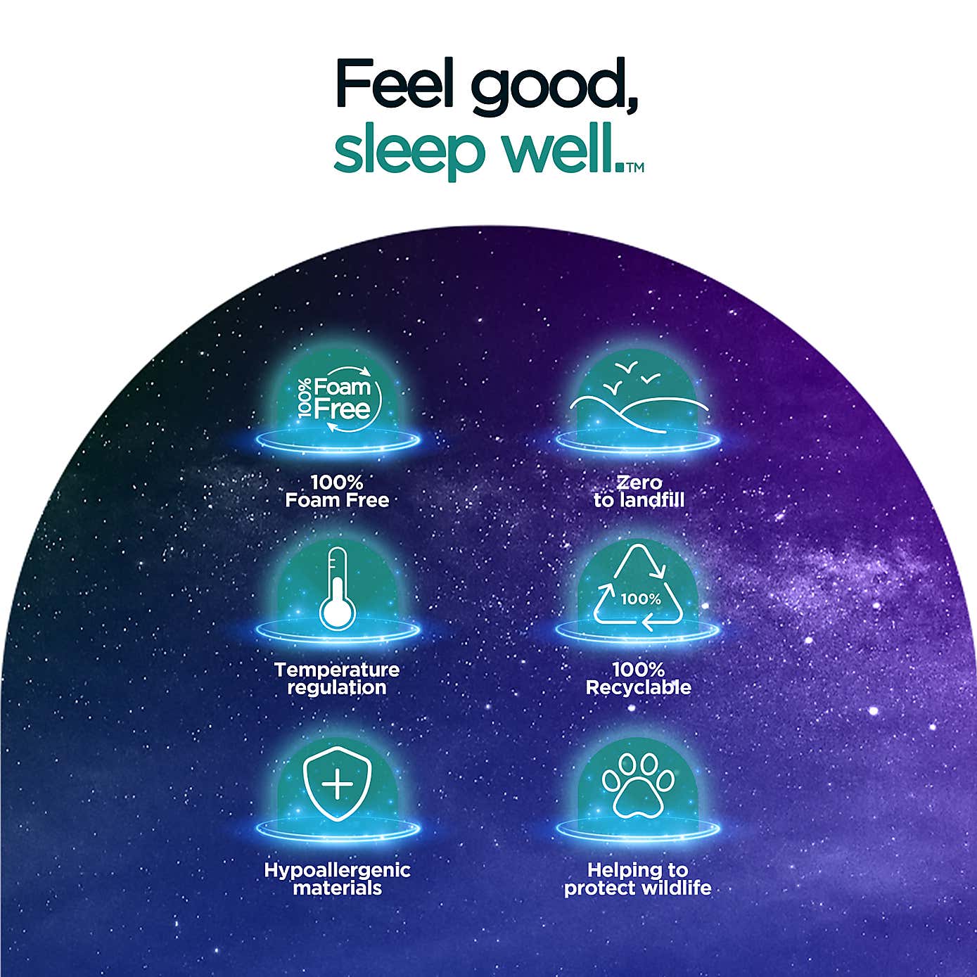 Jay-Be Quest Q1 Endless Comfort Mattress