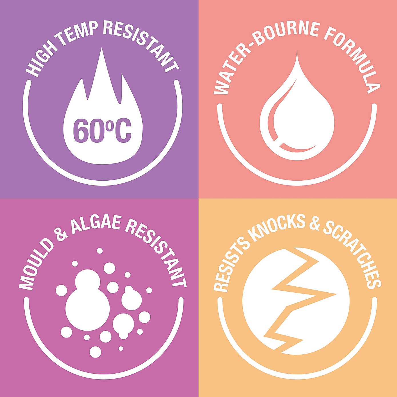 Rust-Oleum Evening Blue Matt Radiator Paint