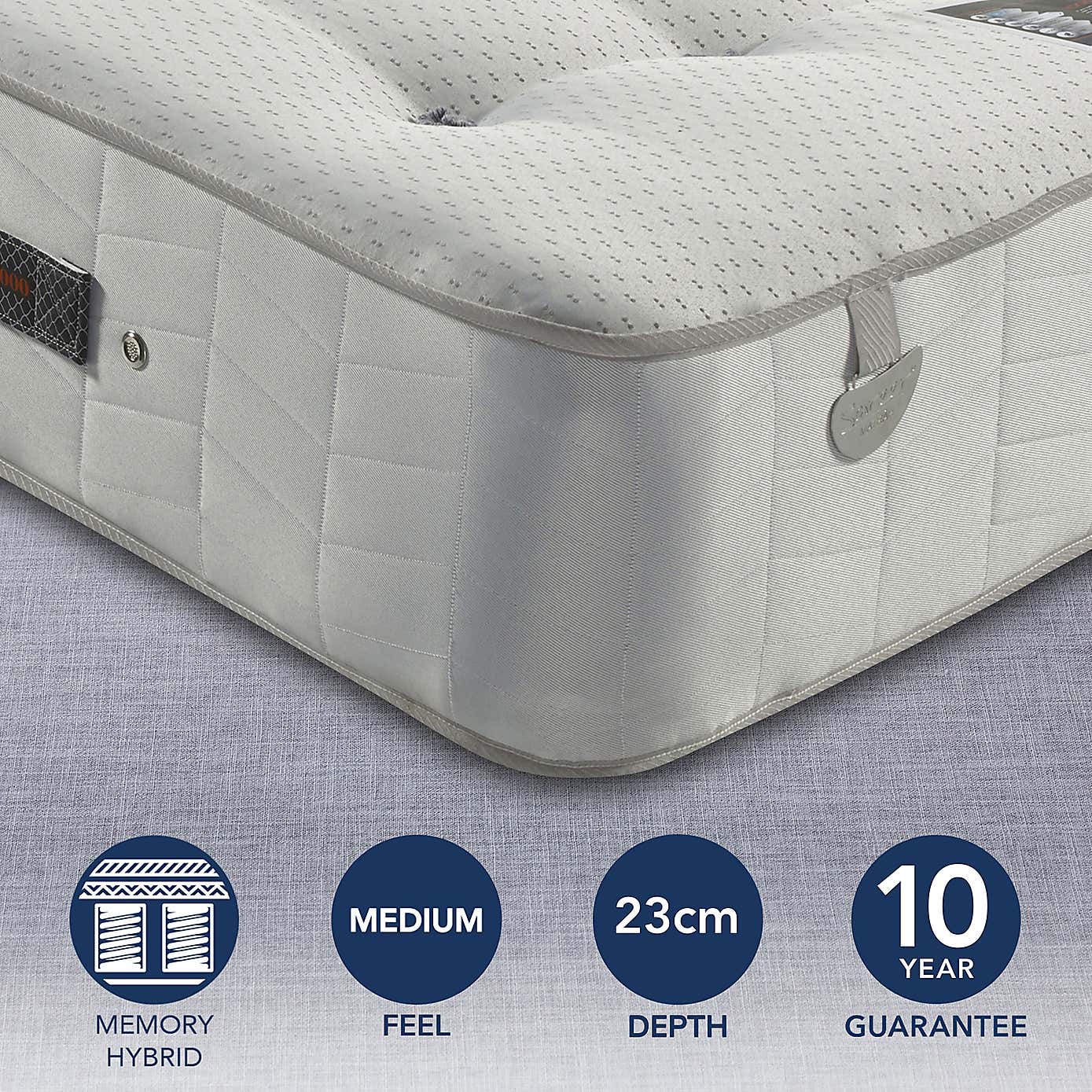 Sareer Pocketo 1000 Reflex Plus Mattress