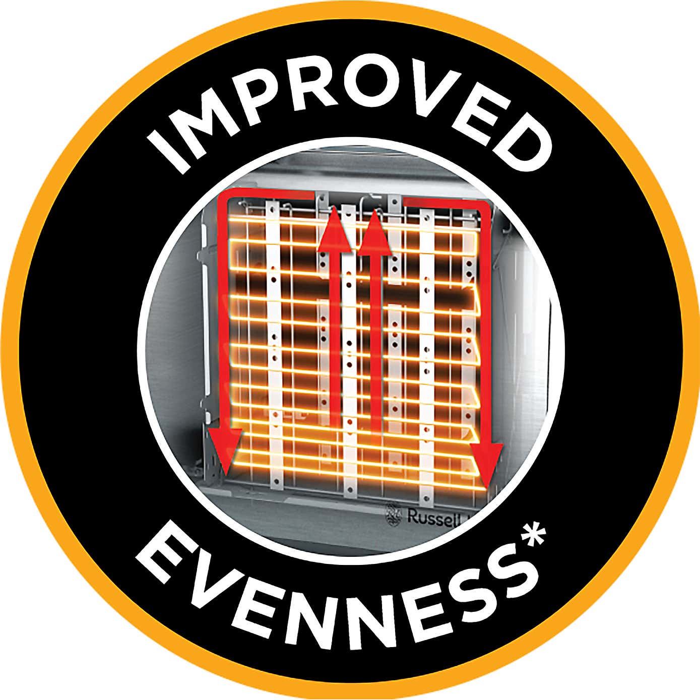 Russell Hobbs 2 Slice Brushed Stainless Steel Toaster