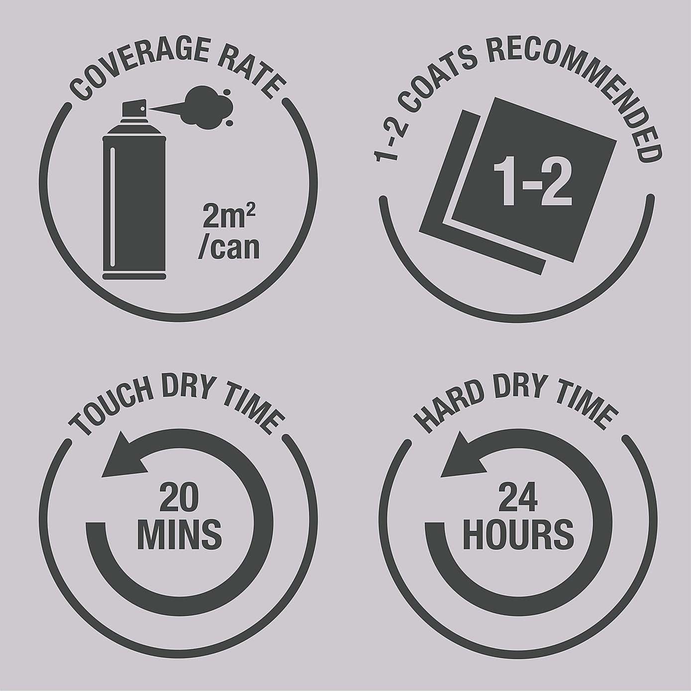 Rust-Oleum White Surface Primer