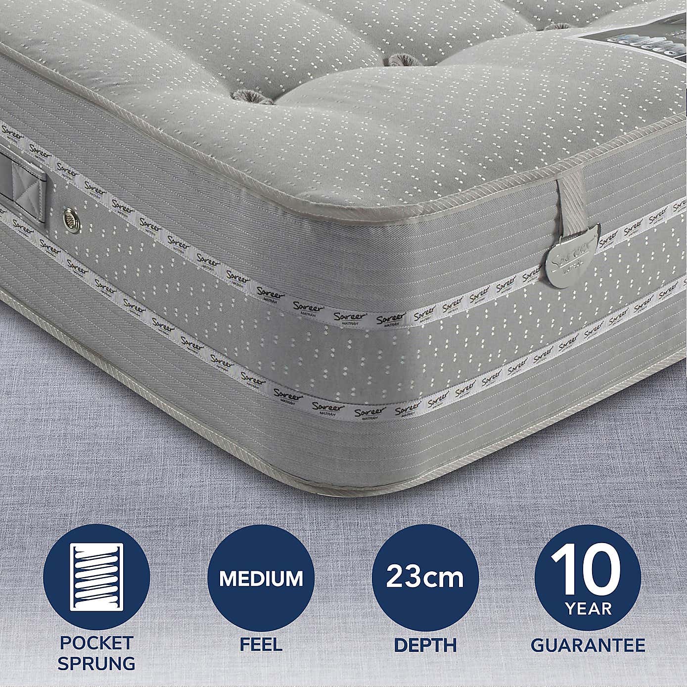 Pocketo 1500 Mattress