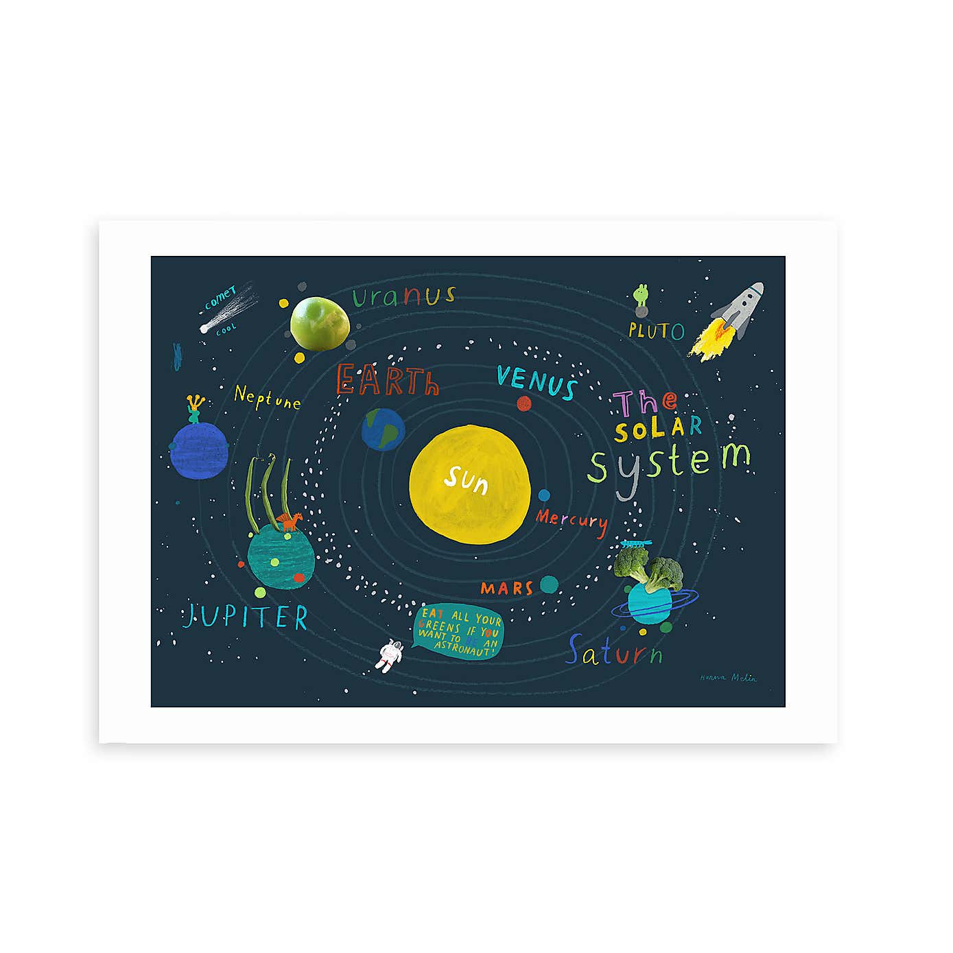 East End Prints Placemat Space Print