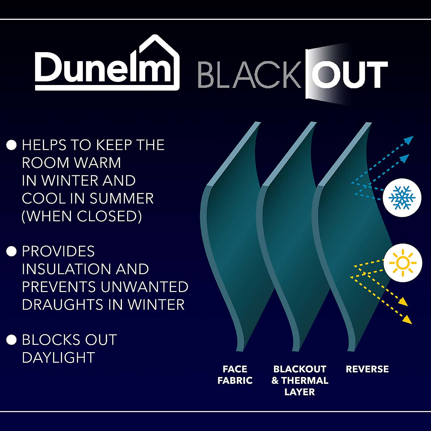 Libra Washable Blackout Pencil Pleat Curtains