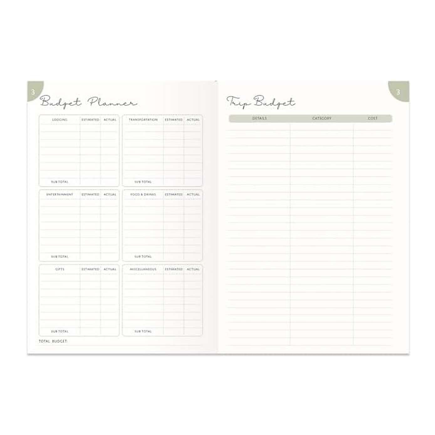 Rituals The World is Waiting Travel Journal