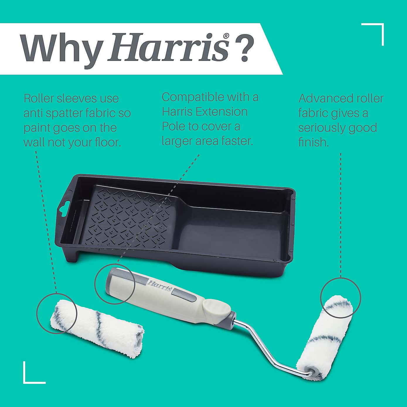 Seriously Good Walls & Ceiling Roller Set 4"/100mm