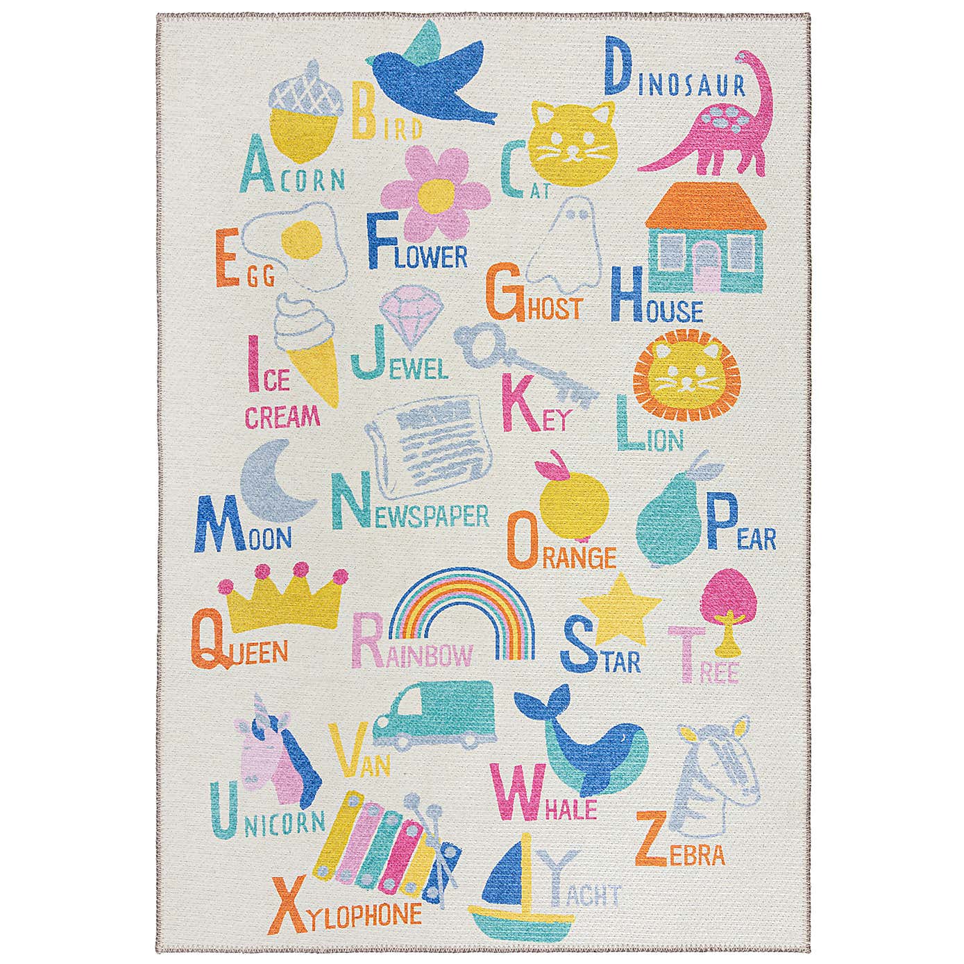 PractiRug ABC Washable Kids Rug