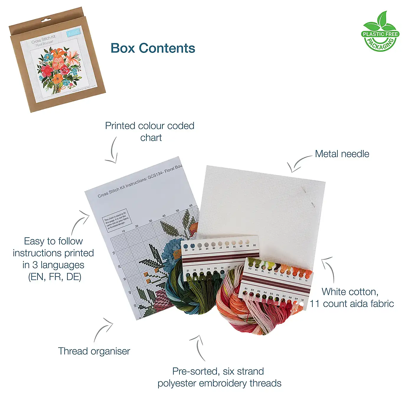 Cross Stitch Floral Bouquet