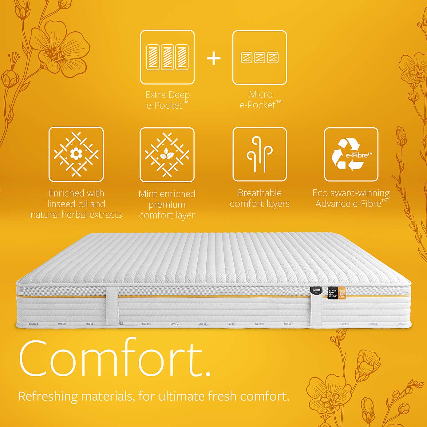 Jay-Be Bio Fresh 2000 Pocket Mattress
