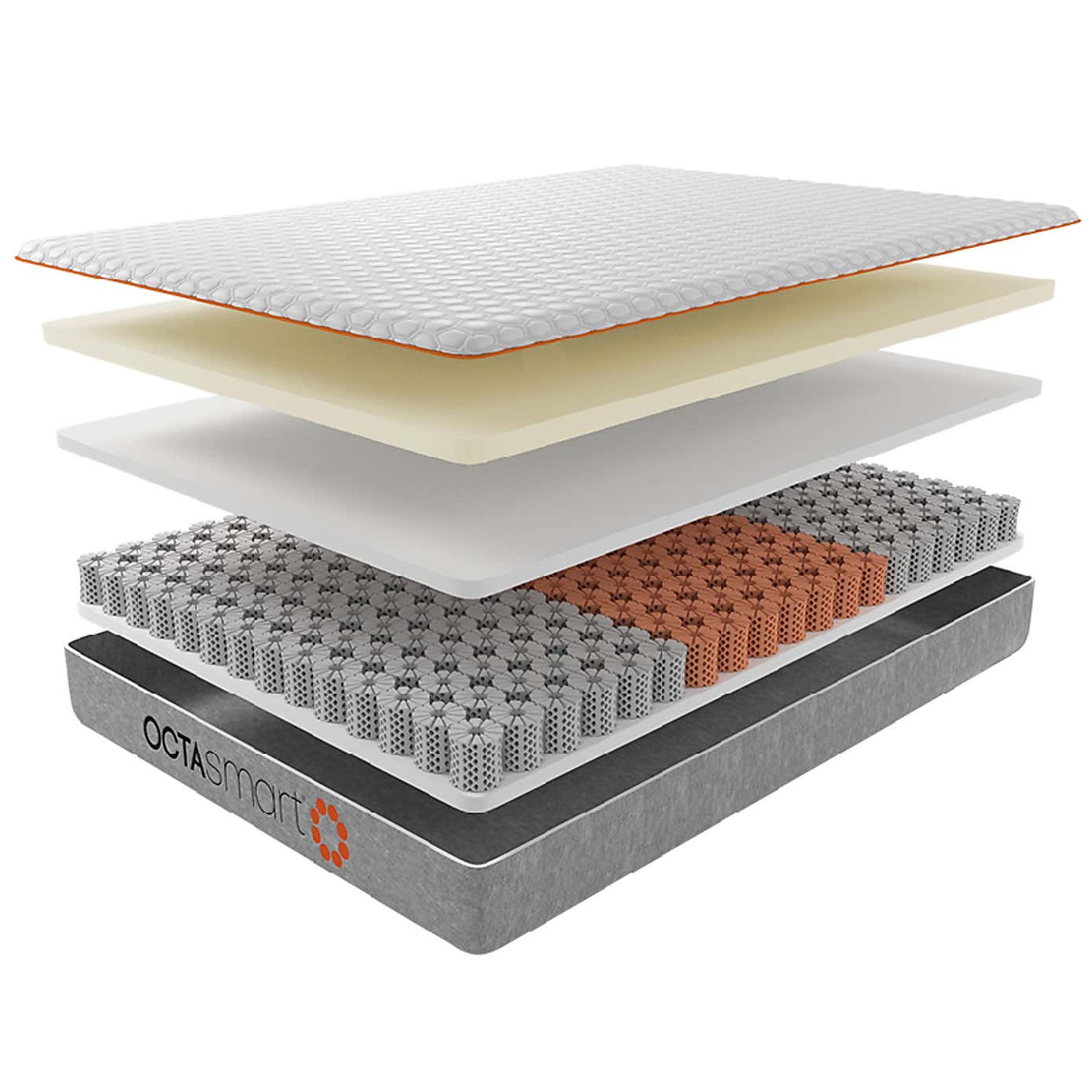 Dormeo Octasmart Plus Mattress