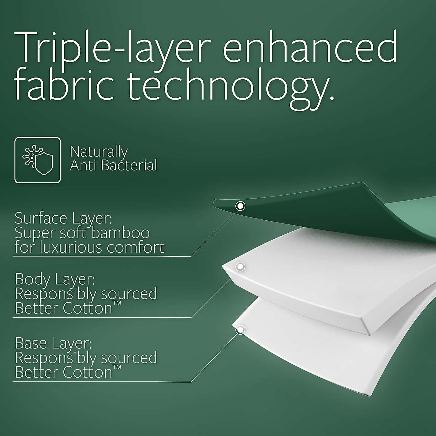 Jay-Be Natural Bamboo 2000 Pocket Mattress