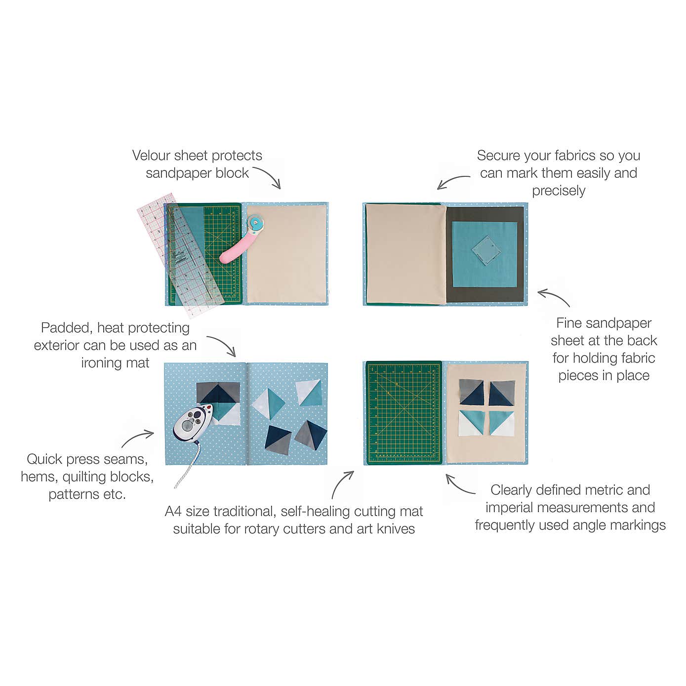 Quilters Multi Mat 30 x 24cm Blue Spot