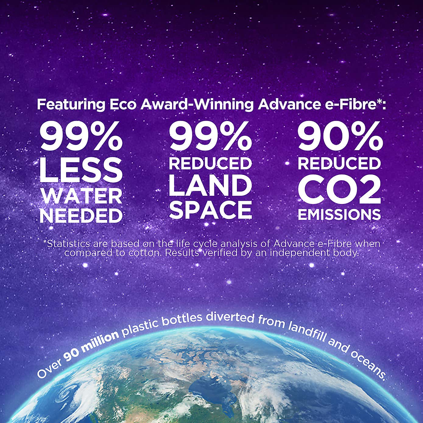 Jay-Be Quest Q1 Endless Comfort Mattress