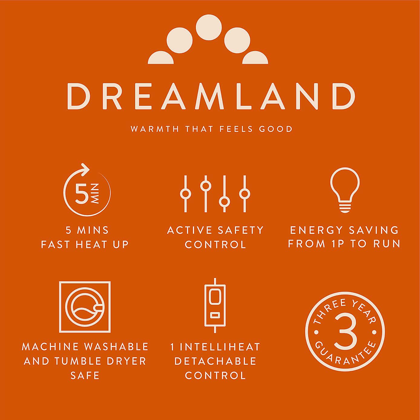 Dreamland XL Physio Heat Pad