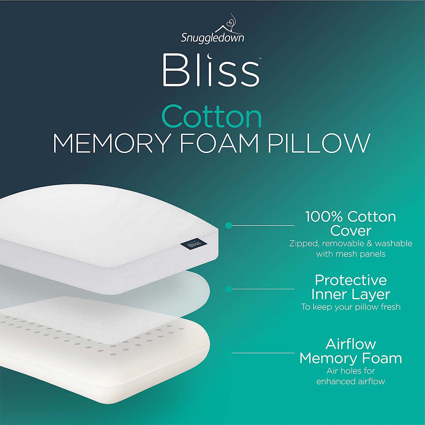 Snuggledown Bliss Extra Deep Cotton Touch Pillow