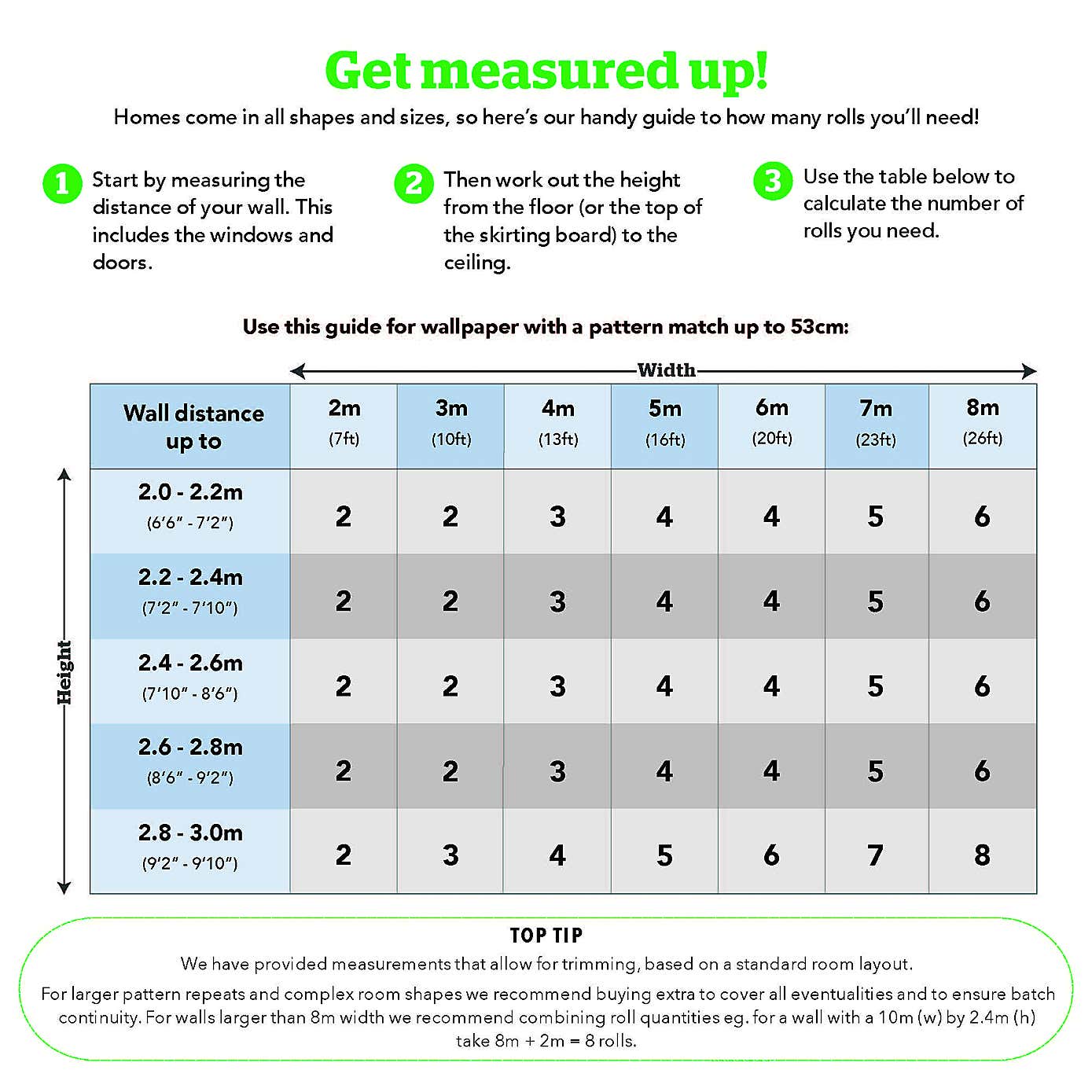 Chevron Brick Wallpaper