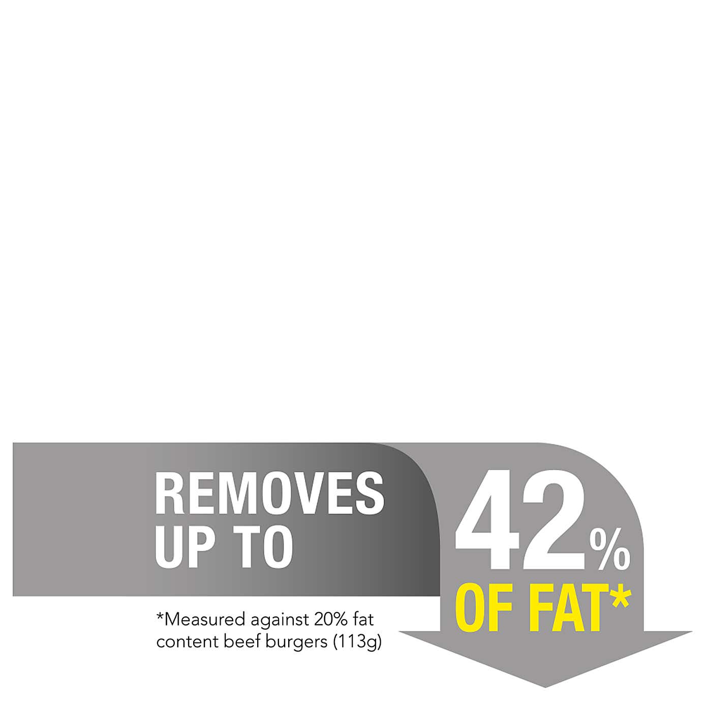 George Foreman Small Fit Grill