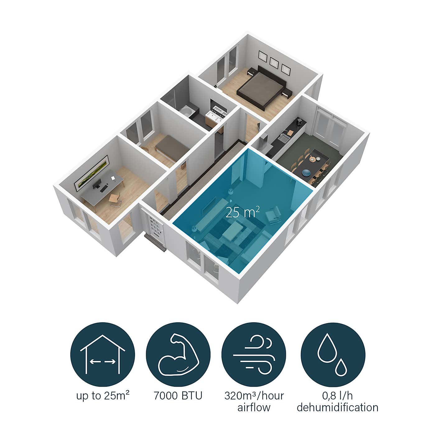 Princess 3 in 1 Air Conditioner