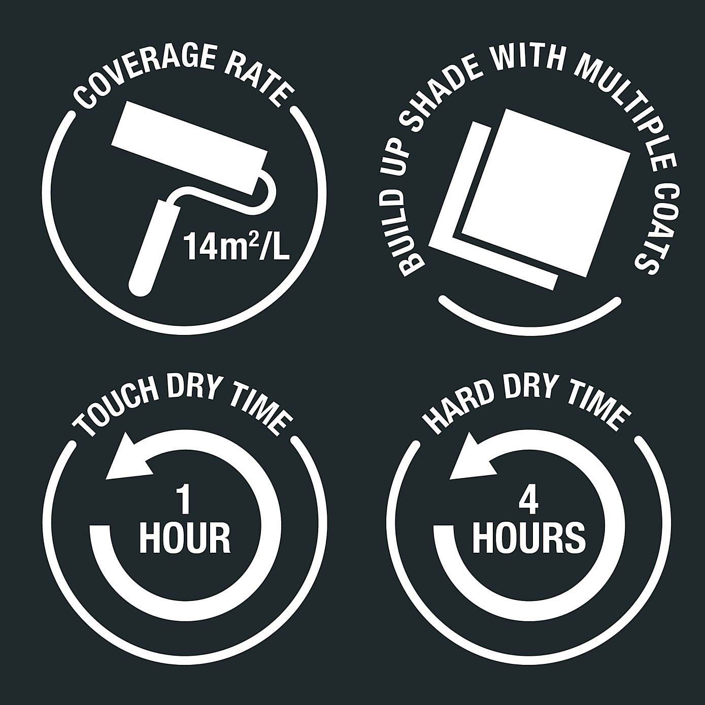 Rust-Oleum White Smoke Matt Weathered Wood Paint 750ml