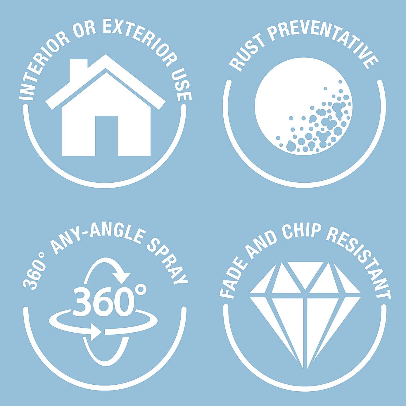 Rust-Oleum White Gloss Universal All-Surface Spray Paint 400ml