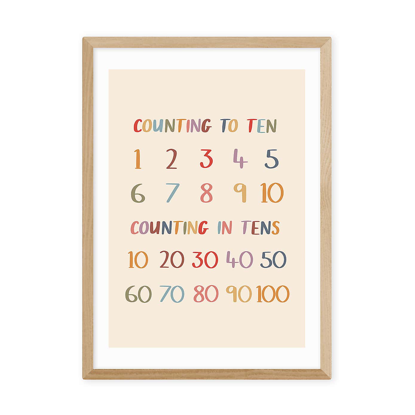 East End Prints Colourful Counting to Ten Print