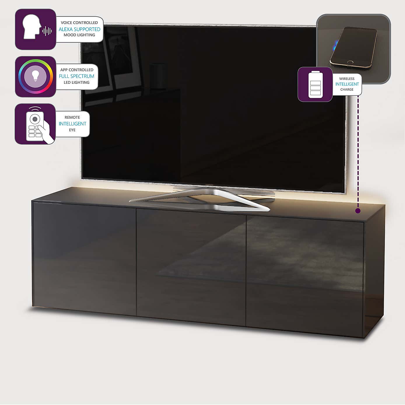 Intel LED 1500 TV Unit