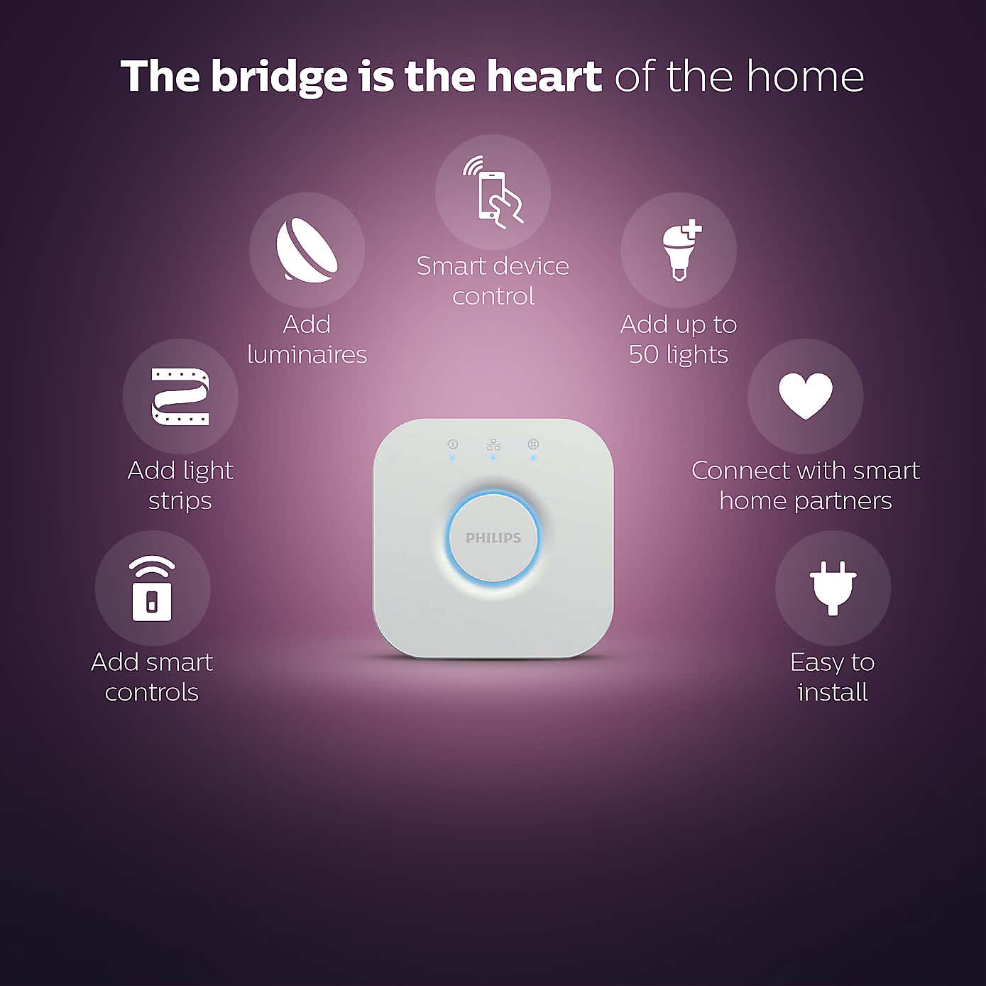 Philips HUE Bridge Smart Home Automation