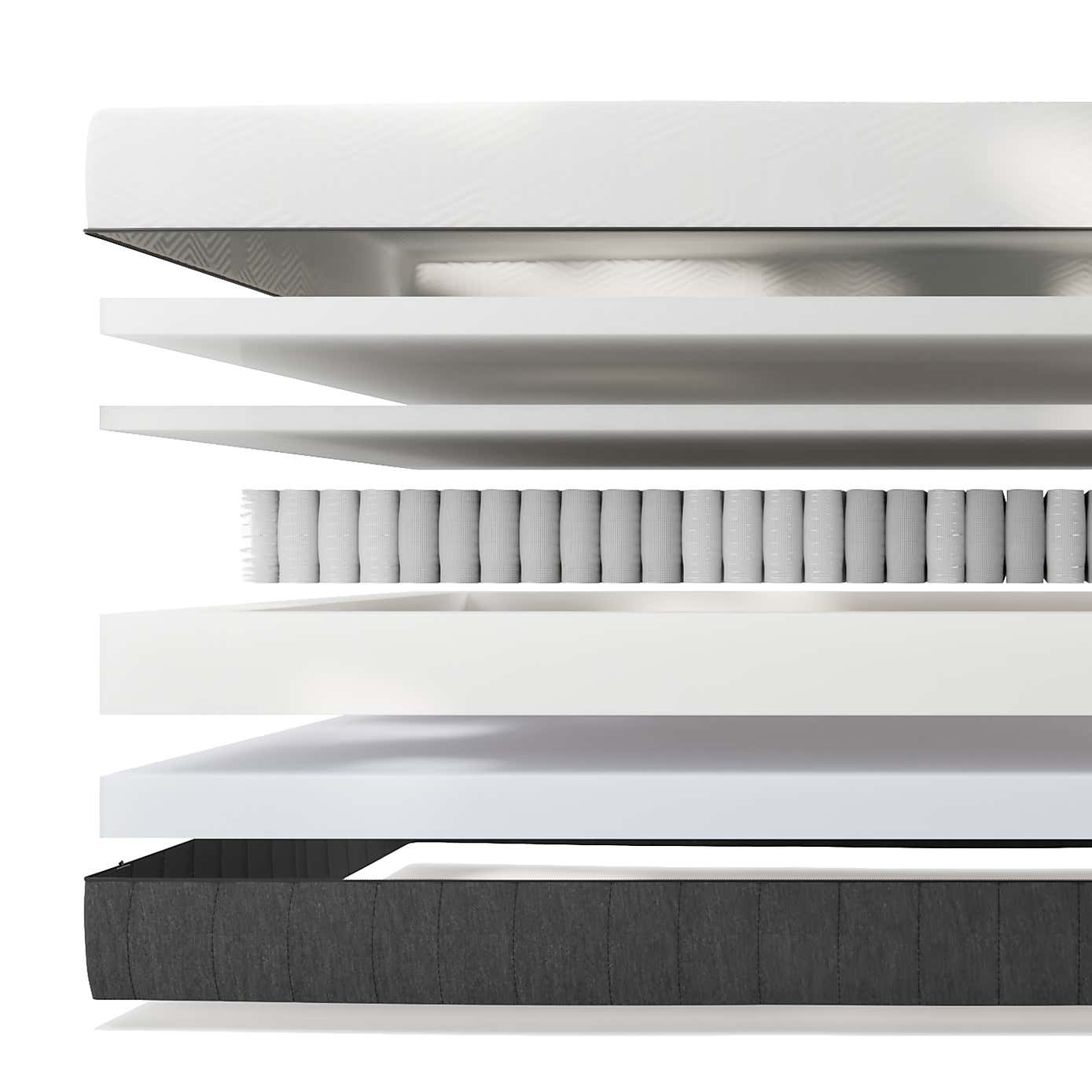 Panda Hybrid Bamboo Mattress