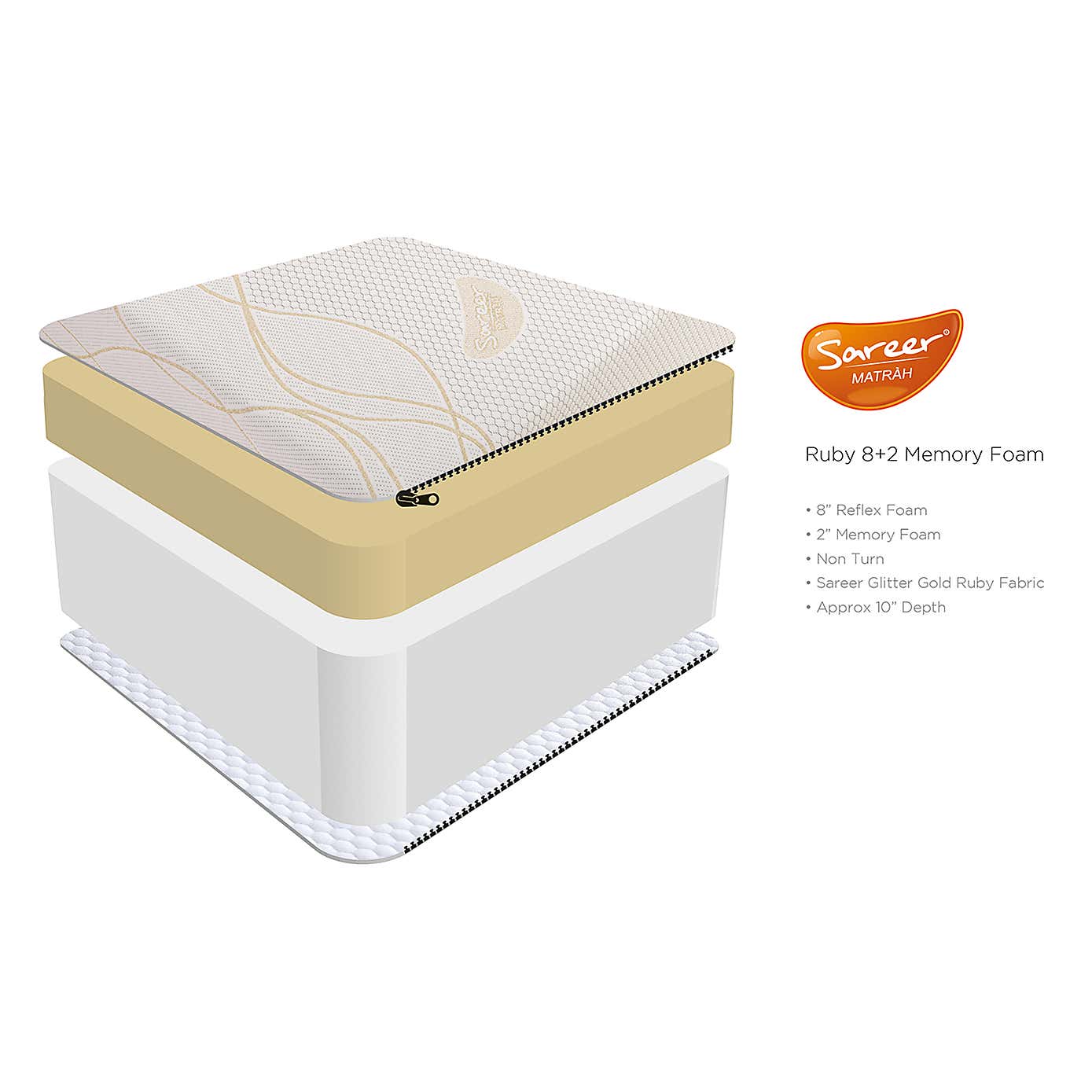 Sareer Matrah Ruby Memory Foam Mattress