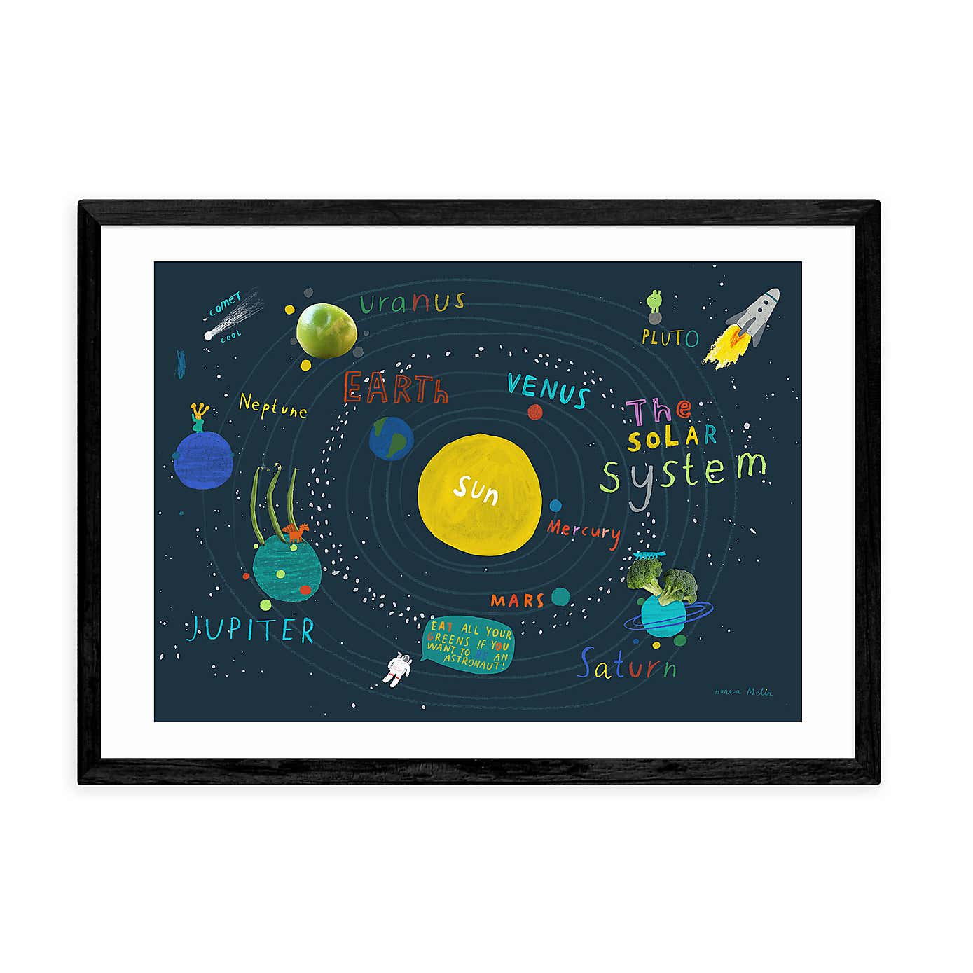 East End Prints Placemat Space Print