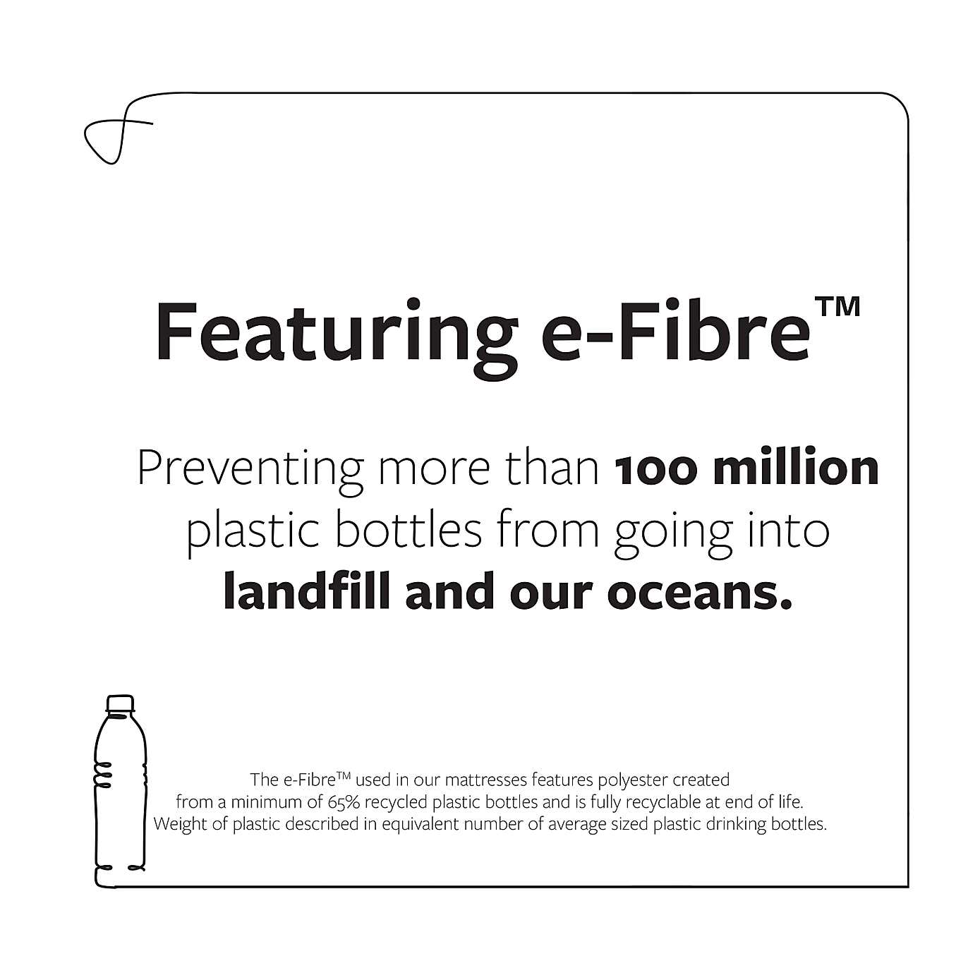 Jay-Be Bunk E-Sprung Eco Kids Mattress