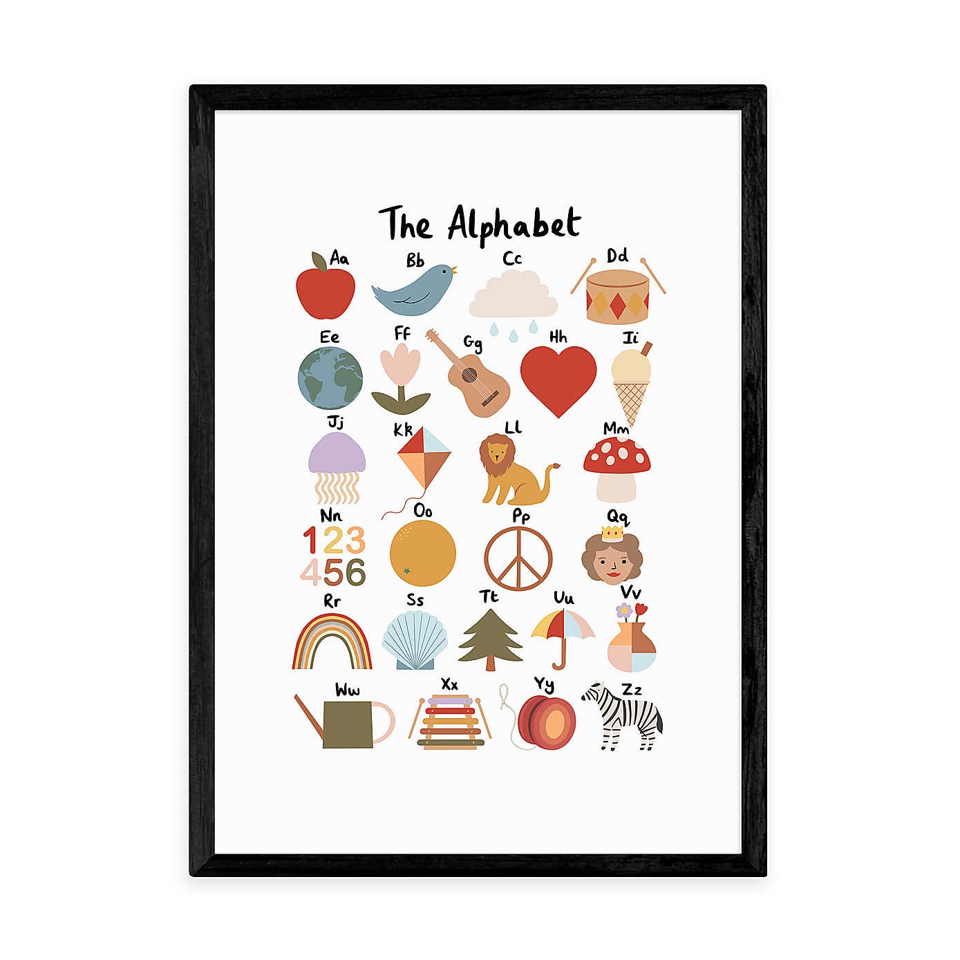 East End Prints Alphabet Print