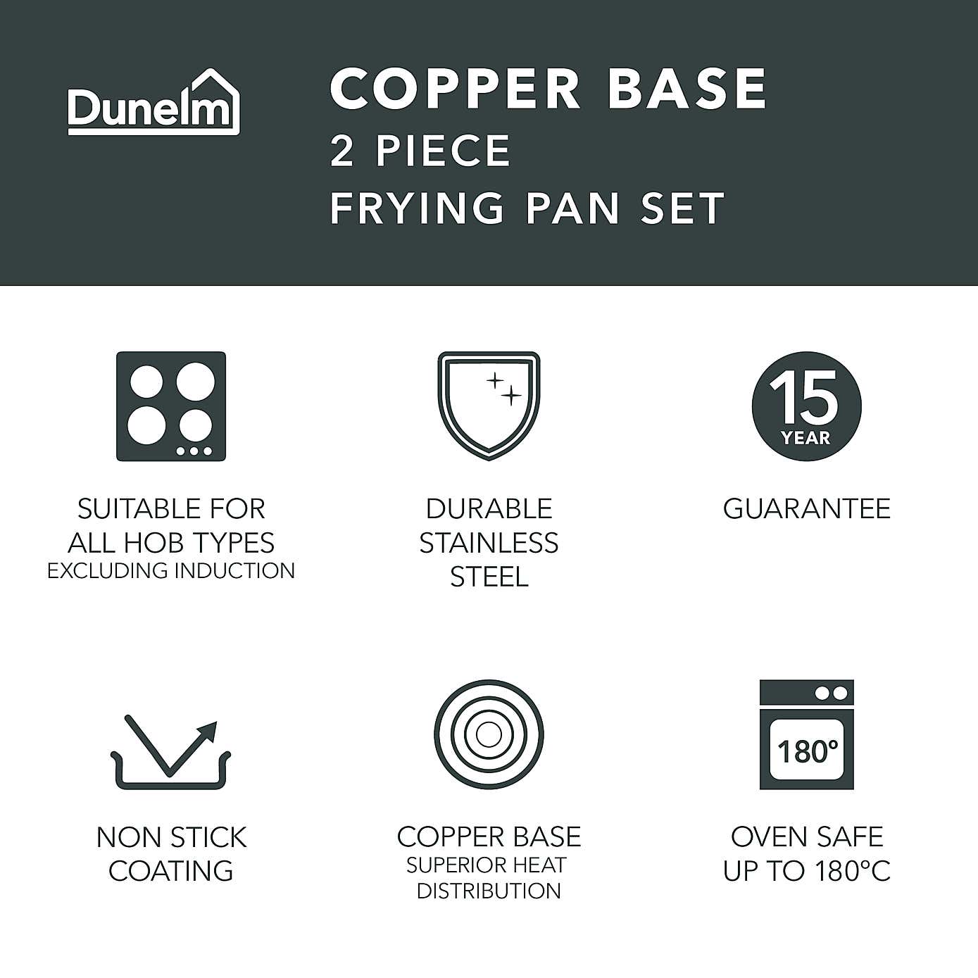 Copper Base Non-Stick Stainless Steel 2 Piece Frying Pan Set