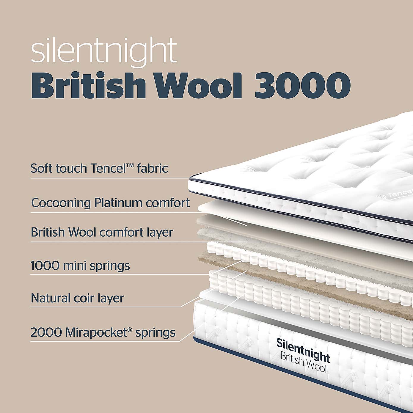 Silentnight Wool Naturals 3000 Pocket Mattress
