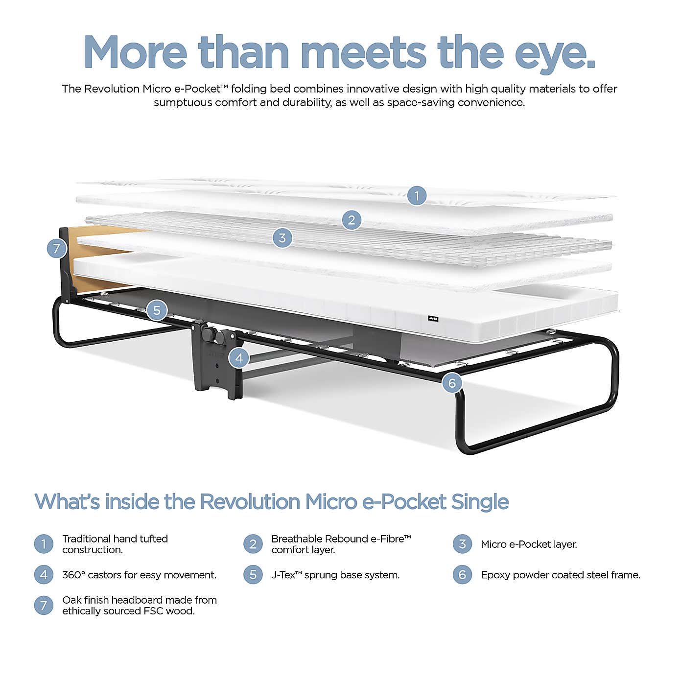 Revolution Folding Bed Frame with Memory Foam Mattress