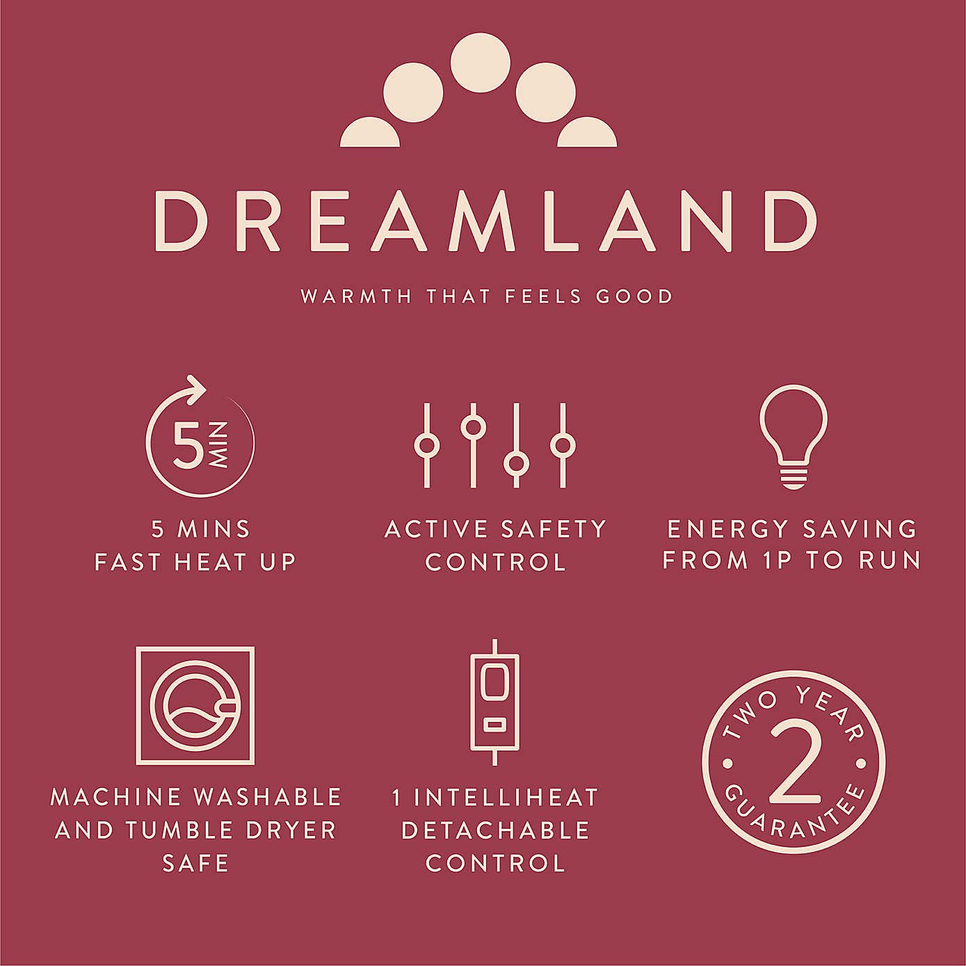 Dreamland IntelliHeat Zebra Throw