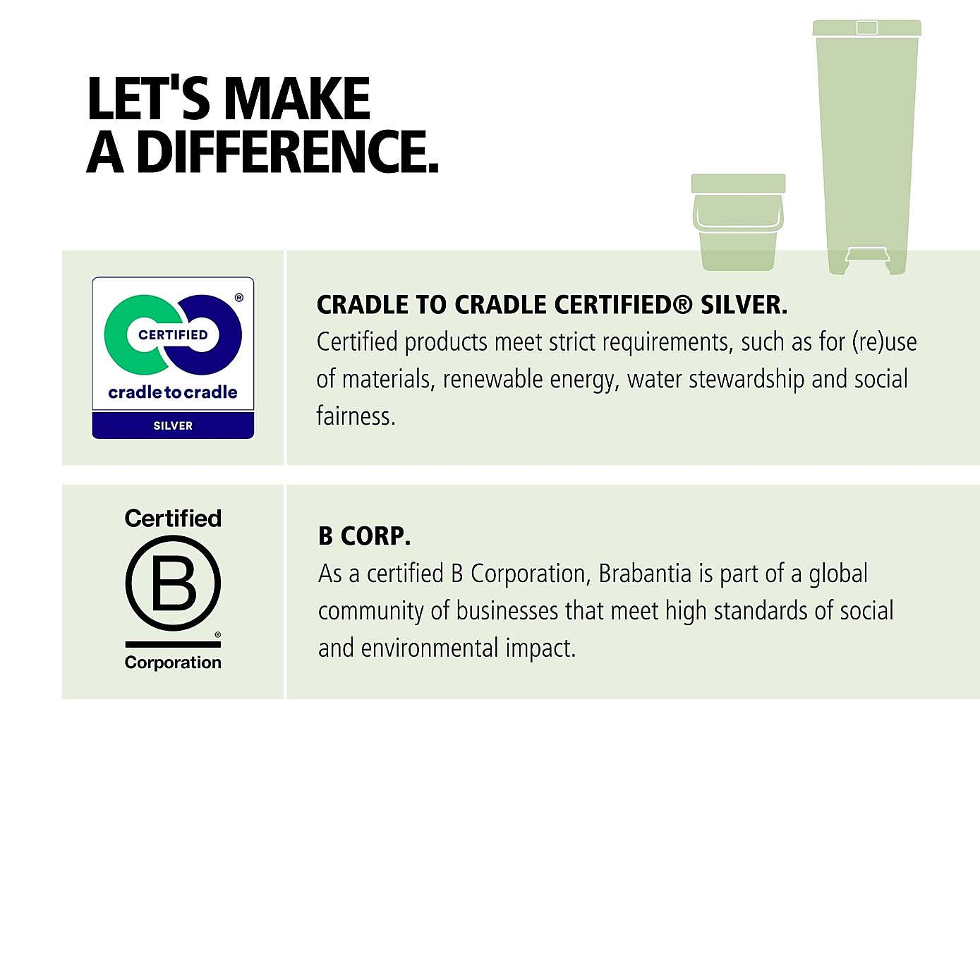 Brabantia Sort & Go 25L Recycle Bin