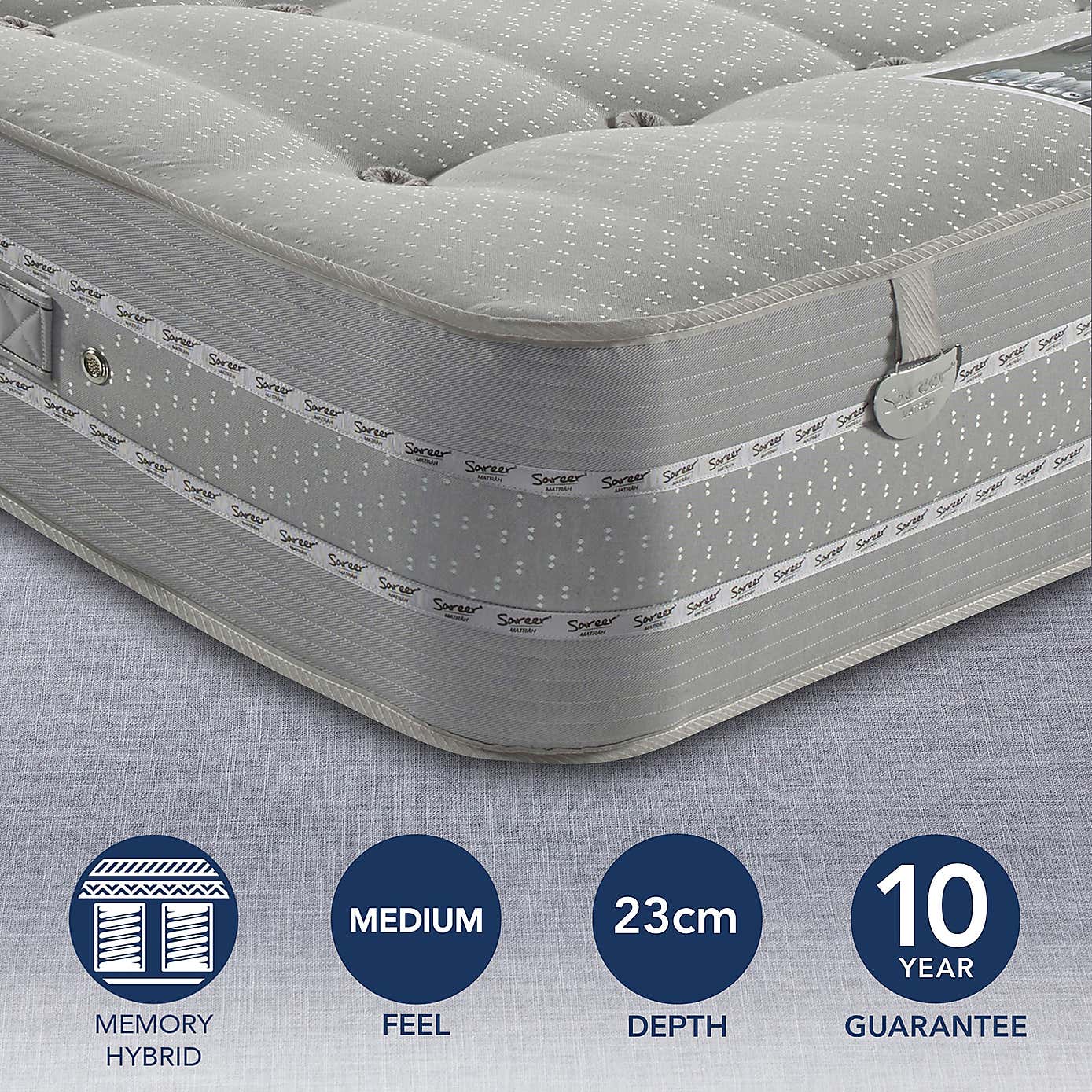 Sareer Pocketo 1500 Reflex Plus Mattress