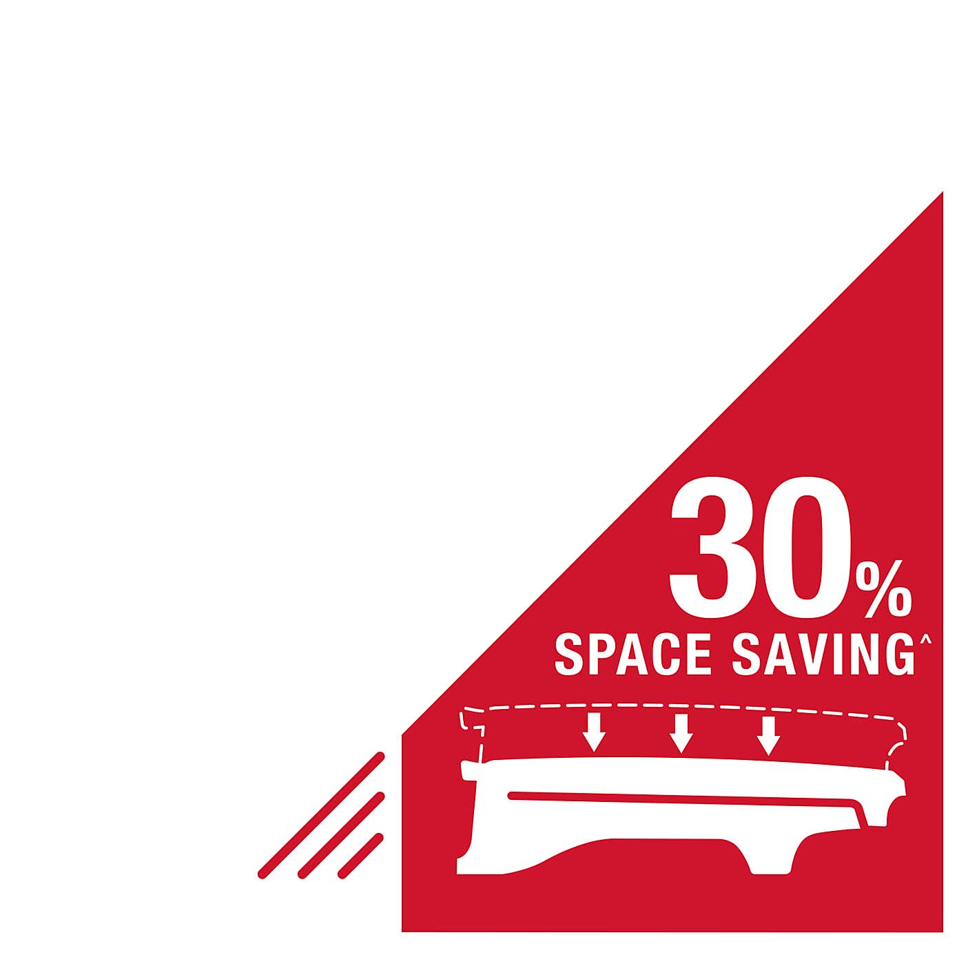 George Foreman Small Fit Grill