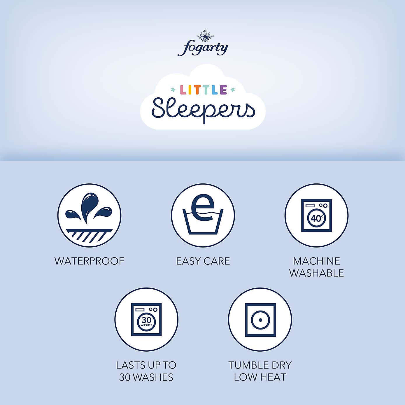 Fogarty Little Sleepers Perfectly Washable Waterproof Cot Mattress Protector