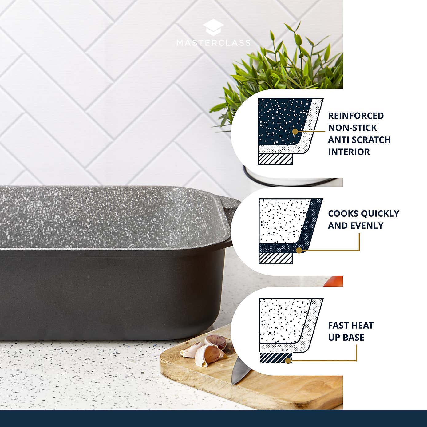 MasterClass Non-Stick Aluminium Roasting Pan, 34cm