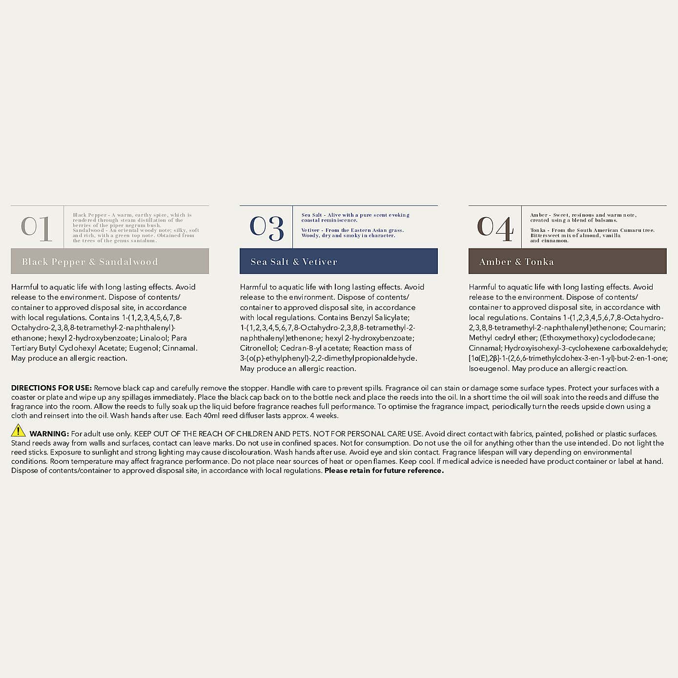 Black Pepper & Sandalwood, Amber & Tonka and Sea Salt & Vetiver Diffuser Gift Set