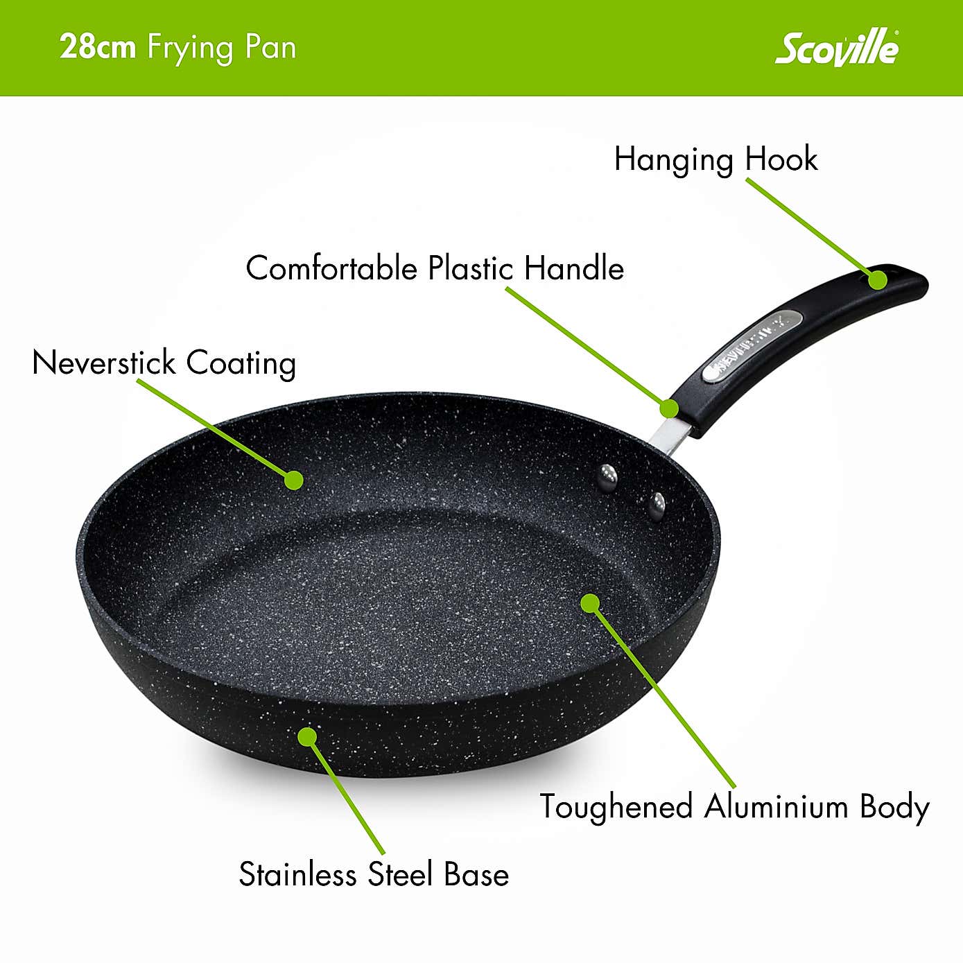 Scoville Neverstick Non-stick Aluminium Frying Pan, 28cm