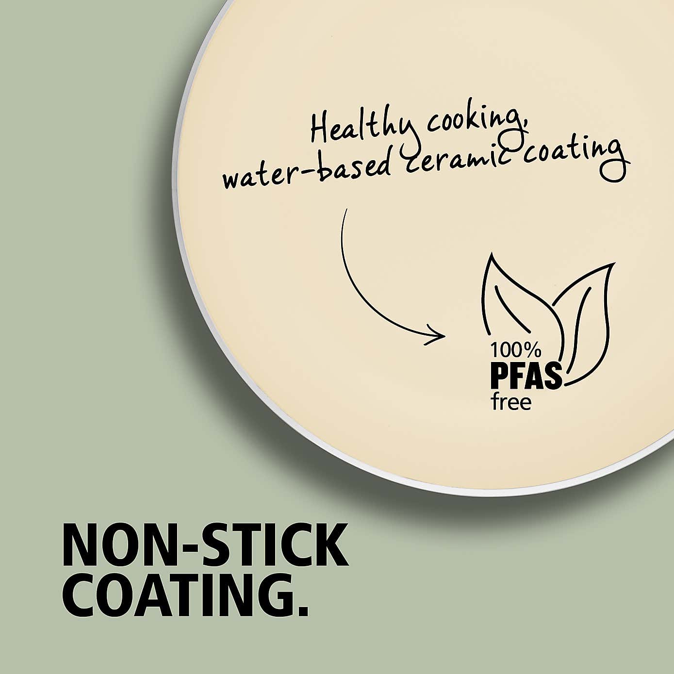 Brabantia Non-Stick Aluminium Sage Frying Pan, 24cm