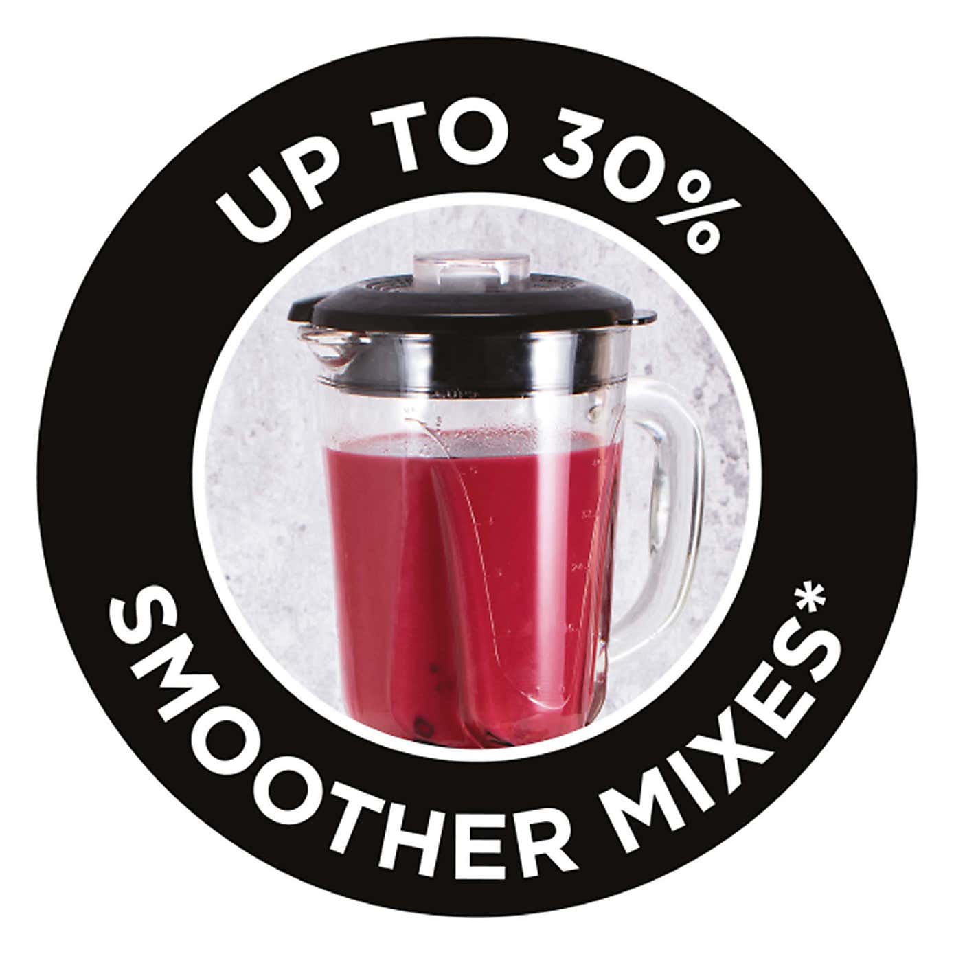 Russell Hobbs Sensigence 1.5L Glass Jug Blender