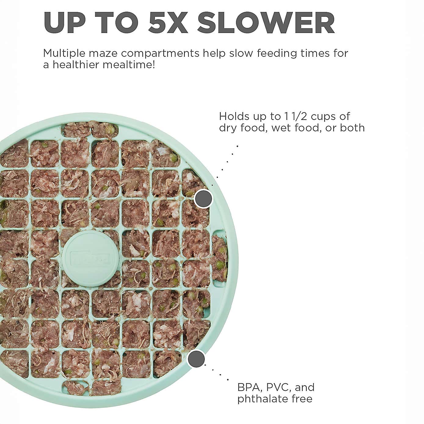 Rosewood Pet Fun Feeder Mat