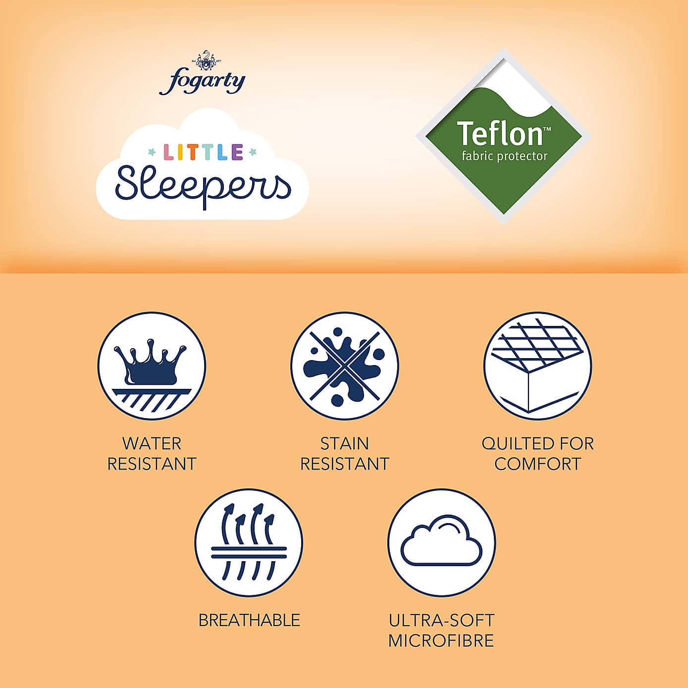 Fogarty Little Sleepers Teflon Mattress Protector