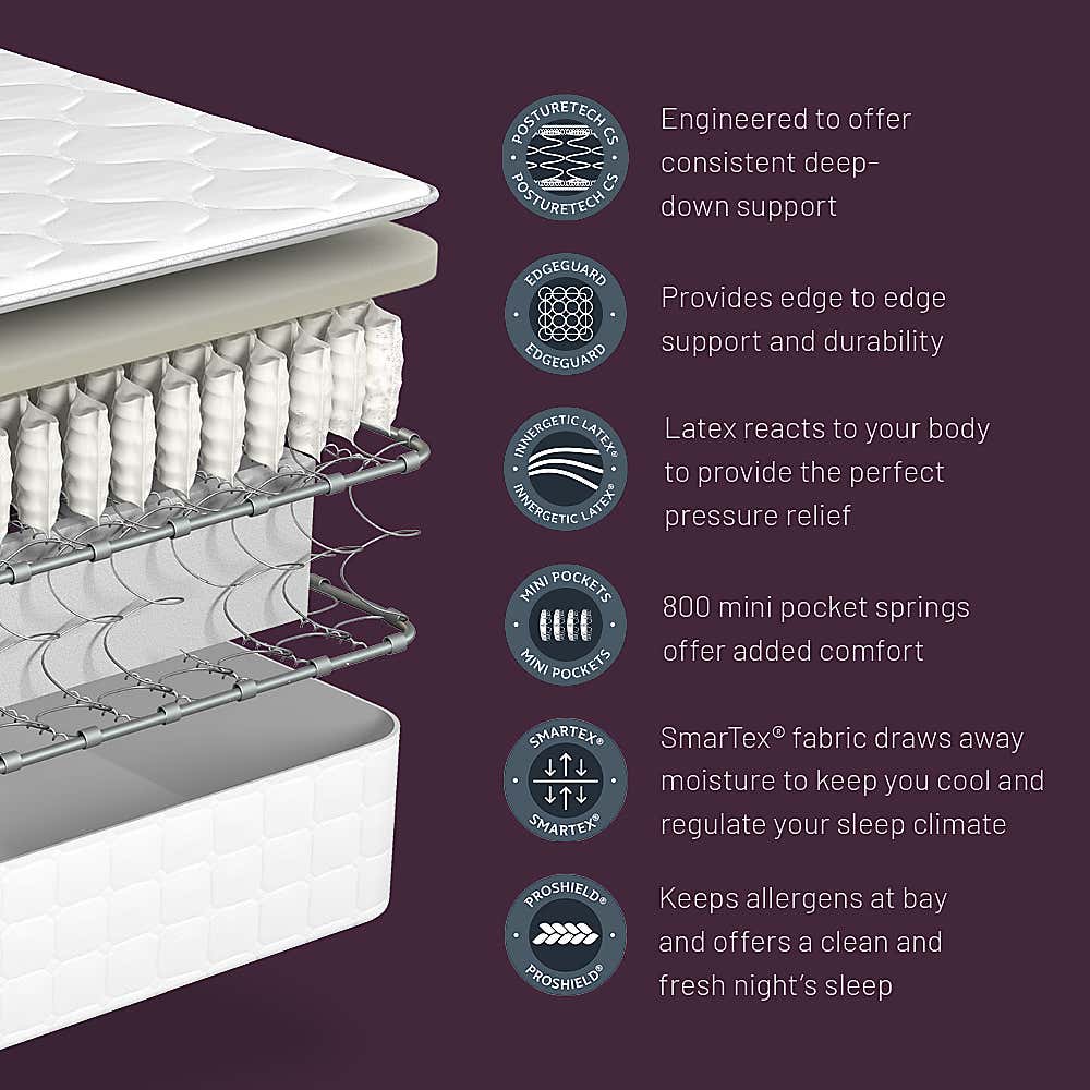 Sealy Advantage Delux Newhaven Mattress