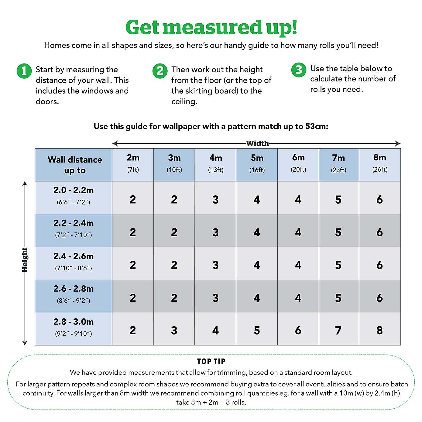 Decorative Fish Wallpaper