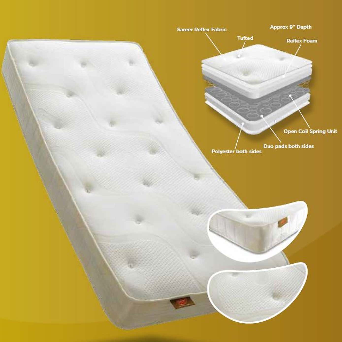 Matrah Reflex Plus Coil Mattress